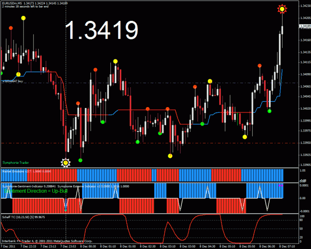 Click to Enlarge

Name: eurusd.gif
Size: 38 KB