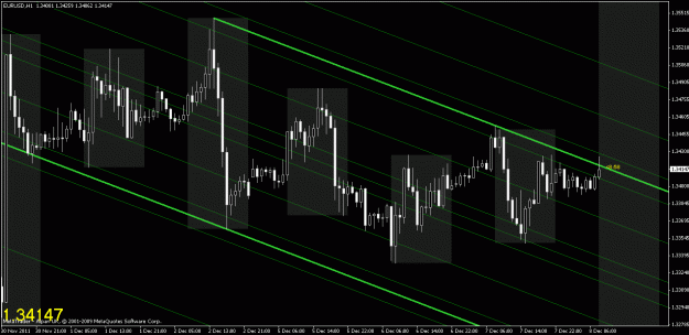 Click to Enlarge

Name: chart3.gif
Size: 33 KB