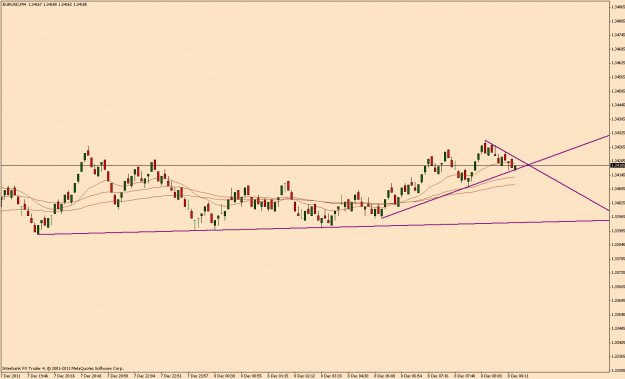 Click to Enlarge

Name: eurusd.gif
Size: 16 KB