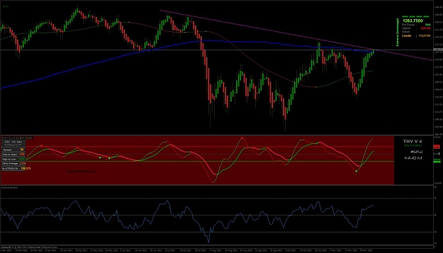 Click to Enlarge

Name: s & p - d1.jpg
Size: 109 KB