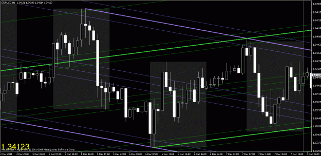 Click to Enlarge

Name: chart3.gif
Size: 29 KB