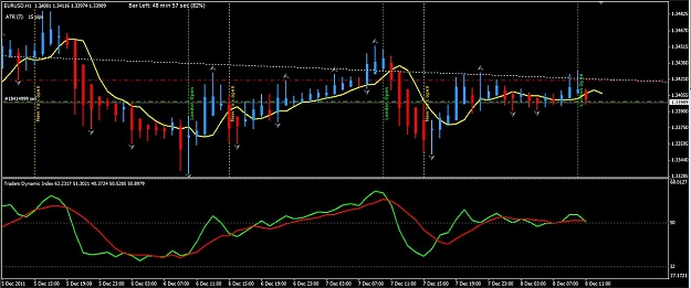 Click to Enlarge

Name: eu usd short 08122011.JPG
Size: 107 KB