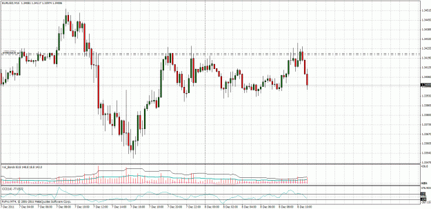 Click to Enlarge

Name: eurusd.gif
Size: 43 KB