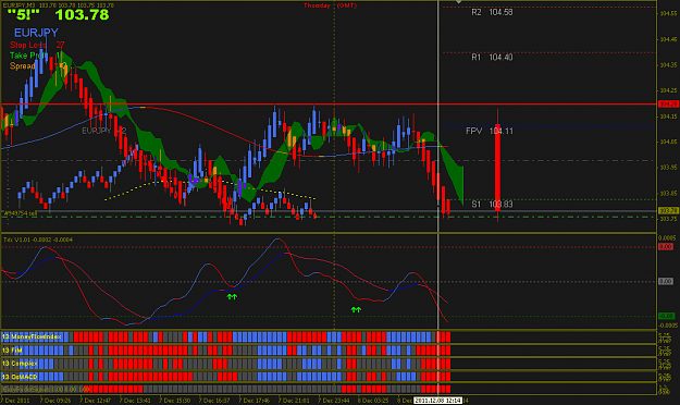 Click to Enlarge

Name: 2011-12-08 13-20 EURJPY SELL www.abc-forex.ru.PNG
Size: 43 KB