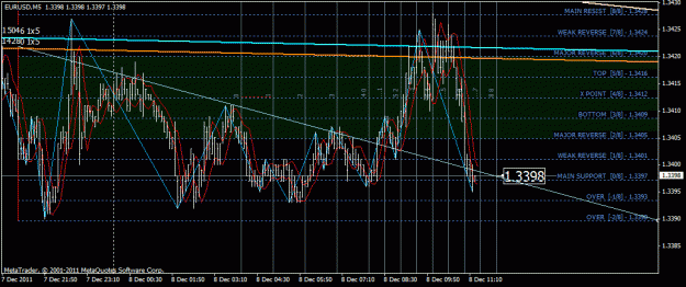 Click to Enlarge

Name: eurusd.gif
Size: 34 KB