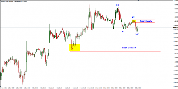 Click to Enlarge

Name: usdchf_m30_08.12.png
Size: 21 KB
