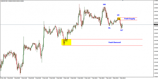 Click to Enlarge

Name: usdchf_m30_08.12.png
Size: 21 KB