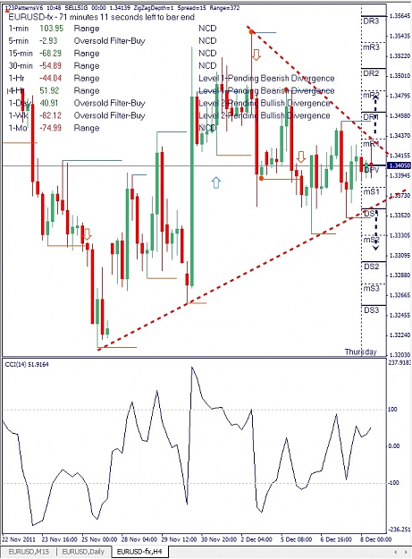 Click to Enlarge

Name: EURUSD, H4, 2011 December 08.jpg
Size: 173 KB
