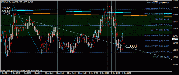 Click to Enlarge

Name: eurusd.gif
Size: 34 KB