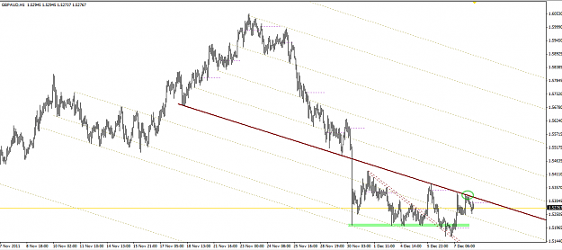 Click to Enlarge

Name: GbpAud.png
Size: 31 KB