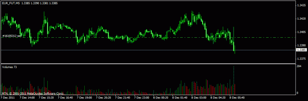Click to Enlarge

Name: eurfutures.gif
Size: 12 KB