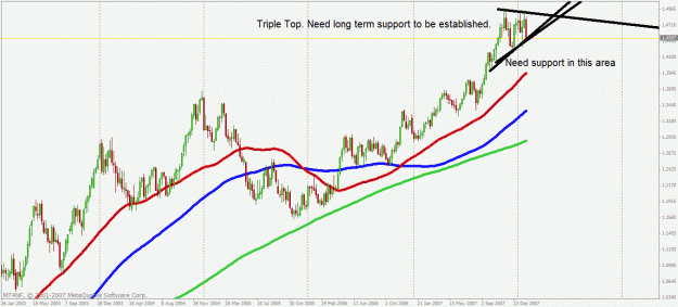 Click to Enlarge

Name: eurusd.gif
Size: 30 KB