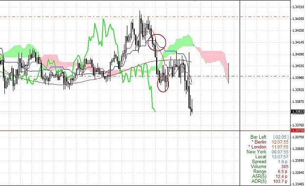 Click to Enlarge

Name: eurusd.jpg
Size: 84 KB
