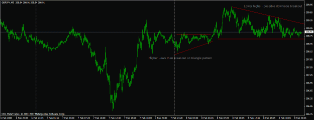 Click to Enlarge

Name: gbpjpy20080206-2.gif
Size: 19 KB
