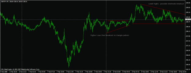 Click to Enlarge

Name: gbpjpy20080206-2.gif
Size: 19 KB