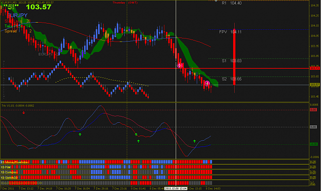 Click to Enlarge

Name: 2011-12-08 15-30 EURJPY CL+19 www.abc-forex.ru.PNG
Size: 42 KB