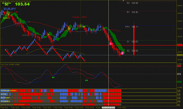 Click to Enlarge

Name: 2011-12-08 15-10 EURJPY CL+19 www.abc-forex.ru.PNG
Size: 41 KB