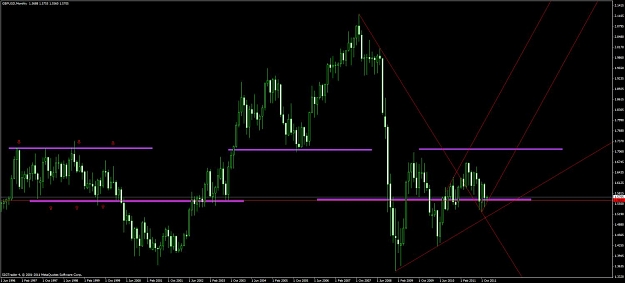 Click to Enlarge

Name: chart3.jpg
Size: 77 KB