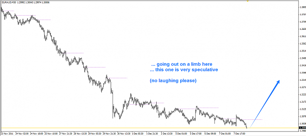 Click to Enlarge

Name: euraud.png
Size: 22 KB