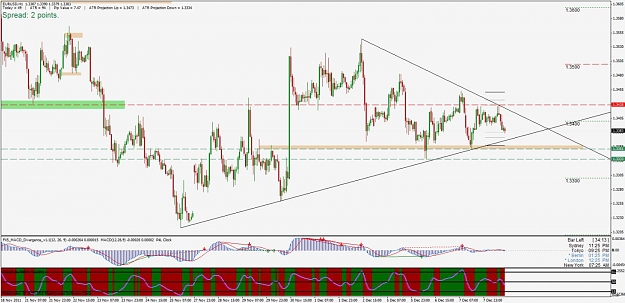 Click to Enlarge

Name: eurusd.jpg
Size: 128 KB