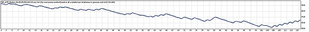 Click to Enlarge

Name: backtest_10_2007.jpg
Size: 48 KB