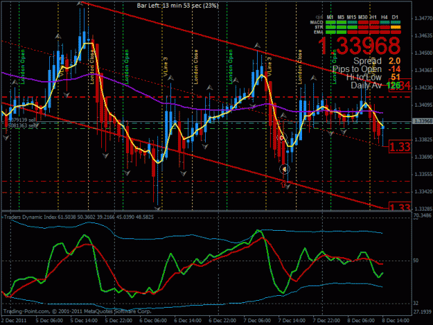 Click to Enlarge

Name: eurusd h1 short.gif
Size: 35 KB