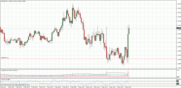 Click to Enlarge

Name: eurusd1.gif
Size: 43 KB