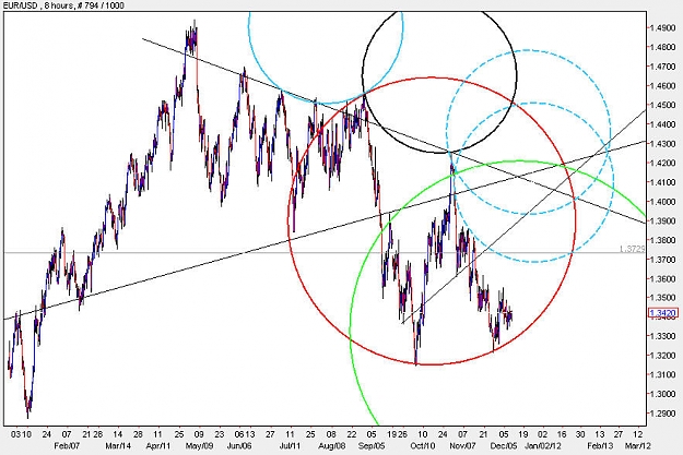 Click to Enlarge

Name: EURUSD_H8.jpg
Size: 113 KB