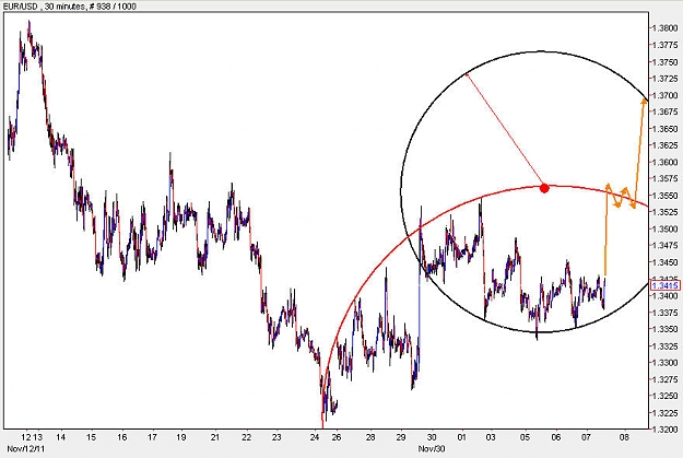Click to Enlarge

Name: EURUSD_M30.jpg
Size: 85 KB