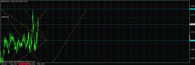 Click to Enlarge

Name: gbp in out fast like a maniac.gif
Size: 25 KB