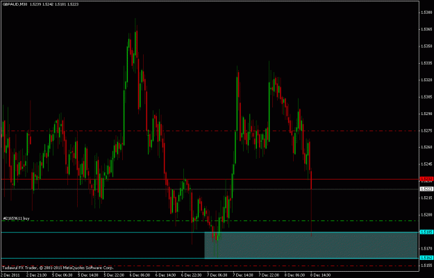 Click to Enlarge

Name: gbpaud.gif
Size: 22 KB
