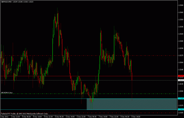 Click to Enlarge

Name: gbpaud.gif
Size: 22 KB