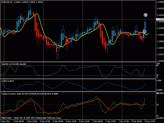 Click to Enlarge

Name: trading made simple example charts 3 1h.gif
Size: 23 KB