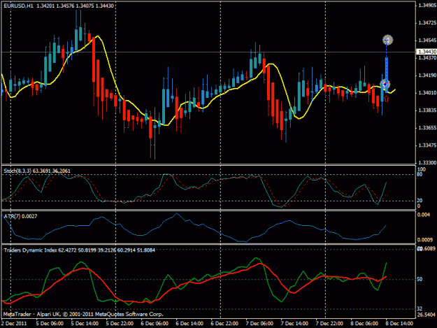 Click to Enlarge

Name: trading made simple example charts 3 1h.gif
Size: 23 KB