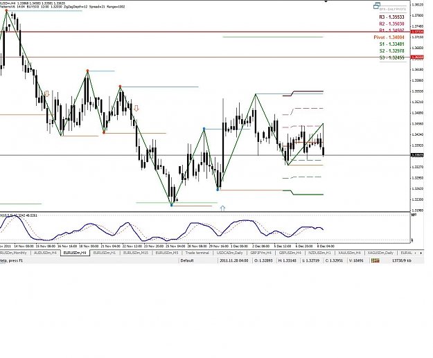 Click to Enlarge

Name: 123PatternsV6.mq4 1.jpg
Size: 132 KB
