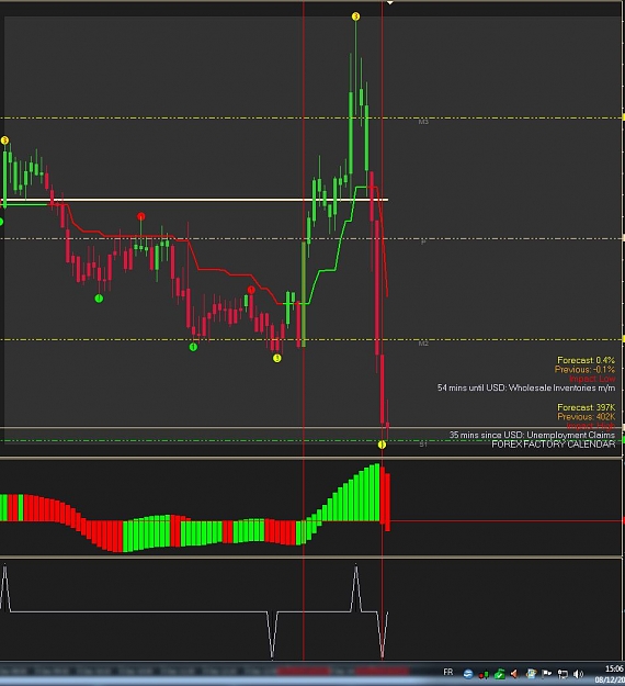 Click to Enlarge

Name: Scalp the trend.JPG
Size: 102 KB