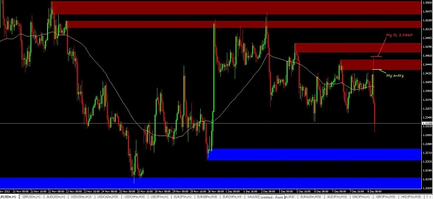 Click to Enlarge

Name: EURUSD.jpg
Size: 97 KB
