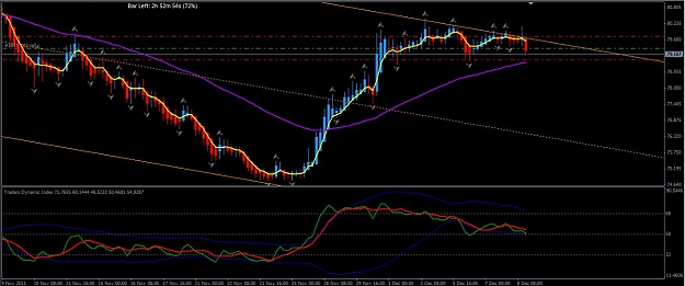Click to Enlarge

Name: audjpy short 8122011.JPG
Size: 101 KB