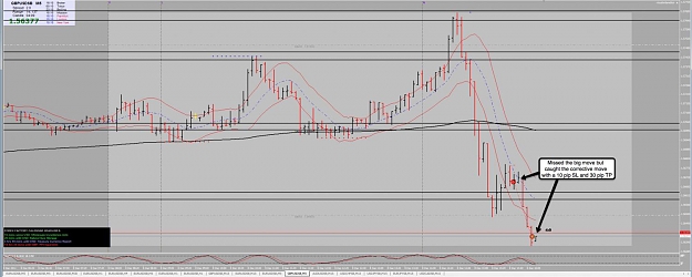 Click to Enlarge

Name: 8th Dec EU 5m Chart.jpg
Size: 105 KB