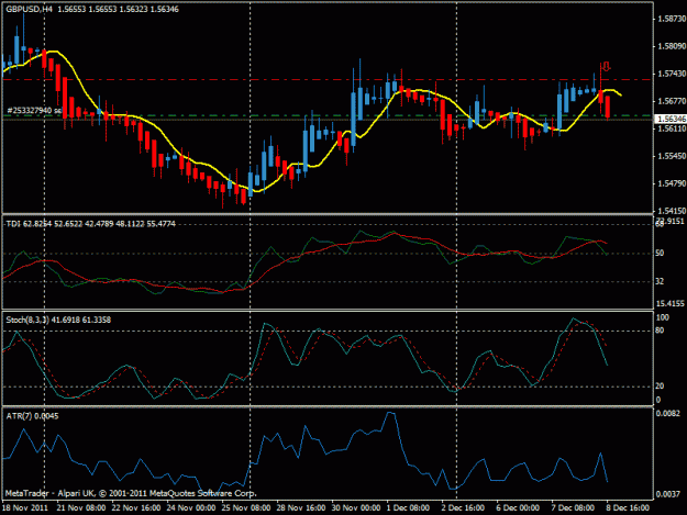 Click to Enlarge

Name: trading made simple example charts 4 4hr.gif
Size: 21 KB