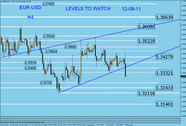 Click to Enlarge

Name: 297  h4  levels to watch  12-08-11.gif
Size: 31 KB