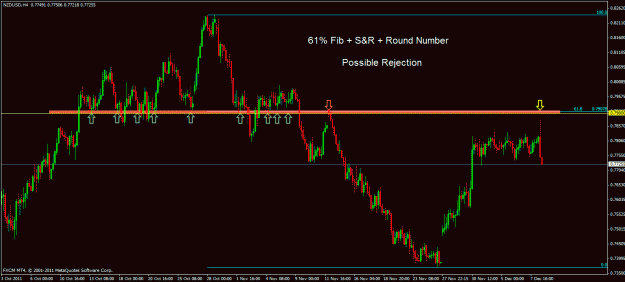 Click to Enlarge

Name: nzdusd.gif
Size: 25 KB