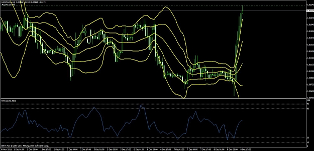 Click to Enlarge

Name: ucad.jpg
Size: 134 KB