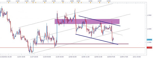 Click to Enlarge

Name: eur79.png
Size: 41 KB