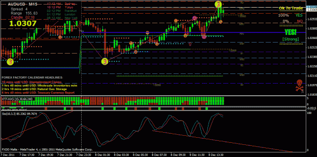 Click to Enlarge

Name: aud win.gif
Size: 32 KB