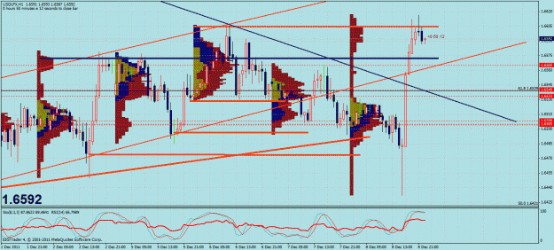 Click to Enlarge

Name: uslfx1hrxx.gif
Size: 50 KB