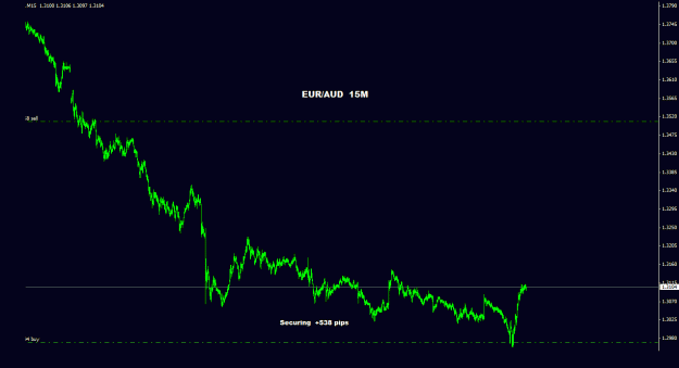 Click to Enlarge

Name: euraud_15m_011.gif
Size: 14 KB