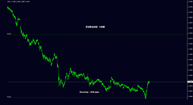 Click to Enlarge

Name: euraud_15m_011.gif
Size: 14 KB
