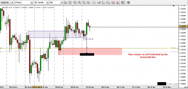 Click to Enlarge

Name: usdchf.png
Size: 26 KB