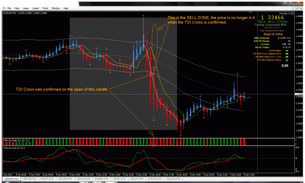 Click to Enlarge

Name: eurusd.gif
Size: 64 KB